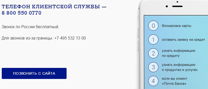как узнать баланс карты почта банка через смс
